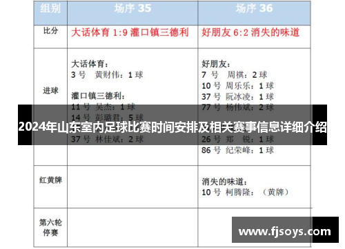 2024年山东室内足球比赛时间安排及相关赛事信息详细介绍